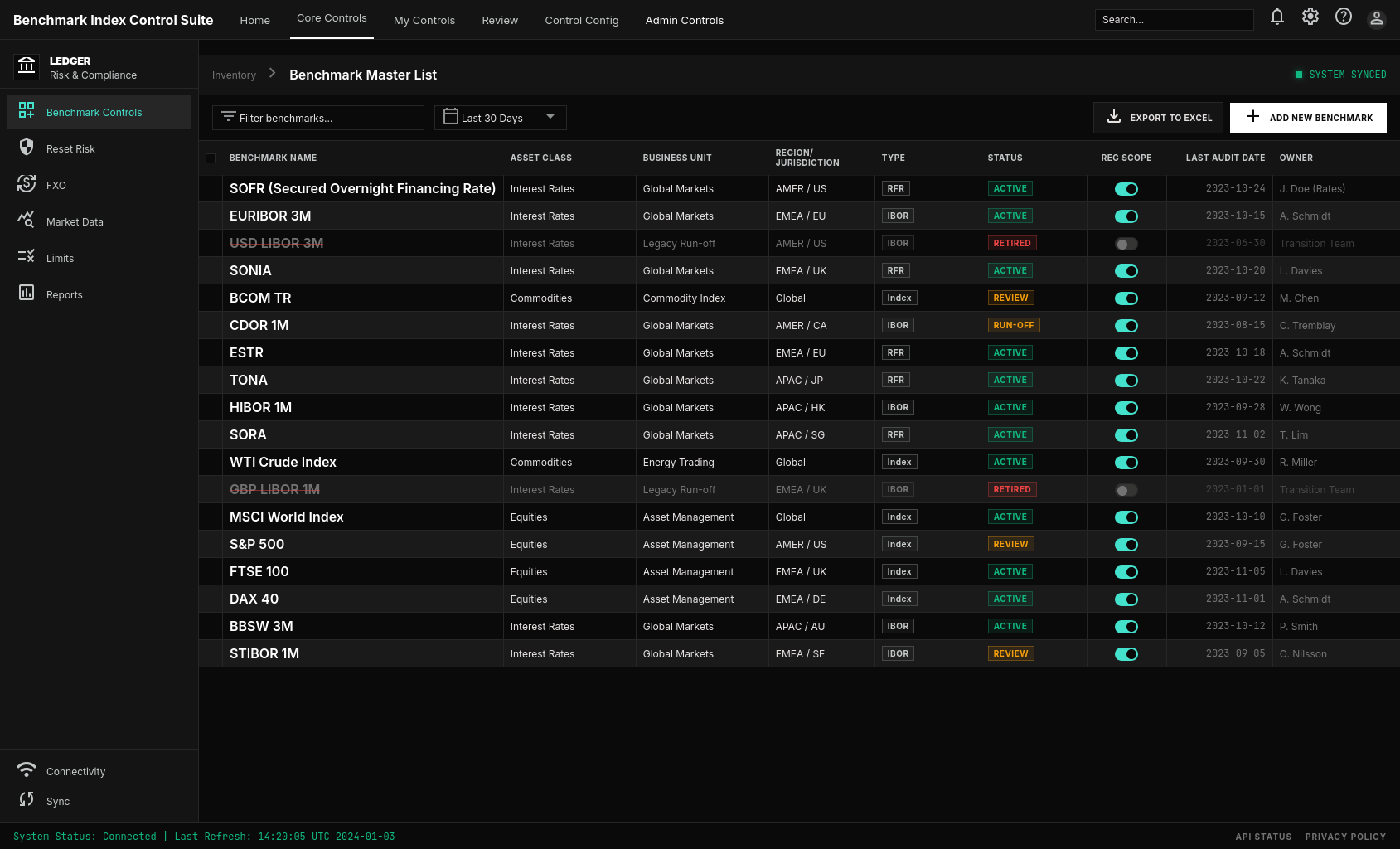 Schnittstelle des Benchmark-Inventars